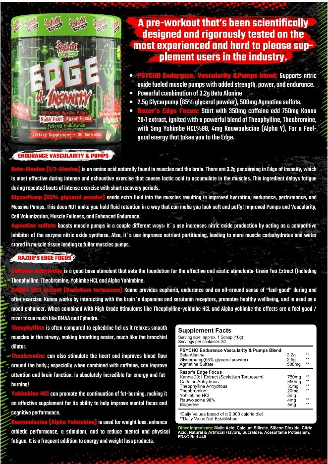 Edge of Insanity Preworkout