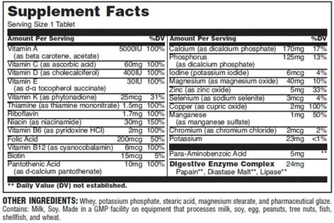 Daily Formula Multivitamin
