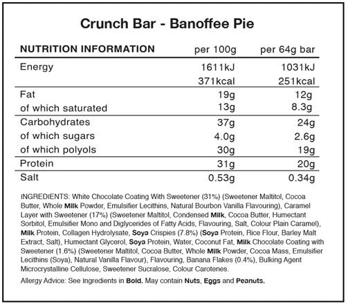 Warrior Crunch Bar - 12 X 64g