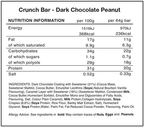 Warrior Crunch Bar - 12 X 64g