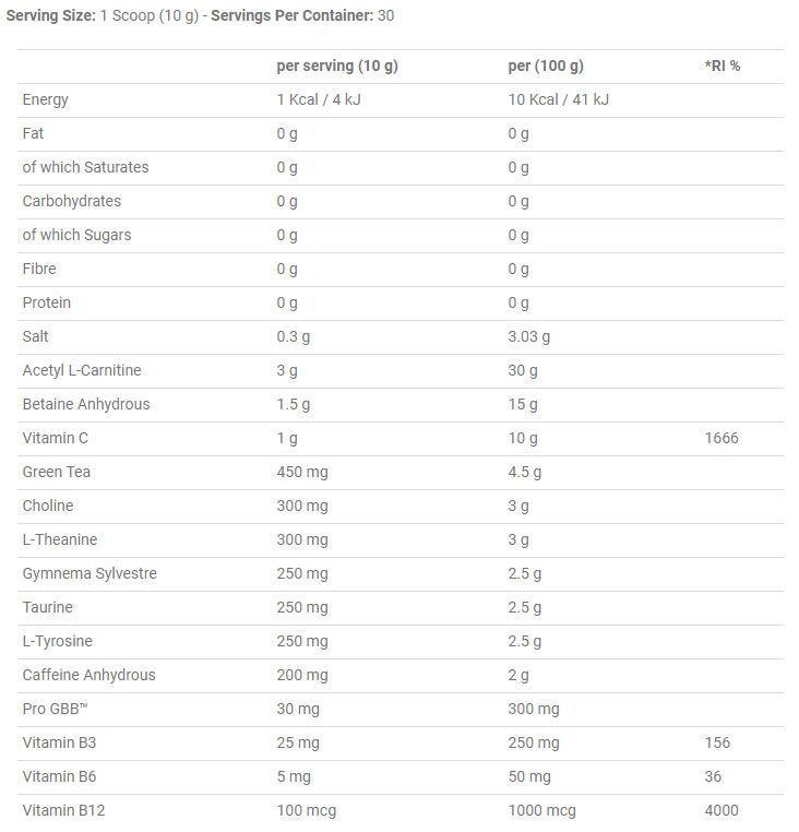 Applied Nutrition Shred-X Powder