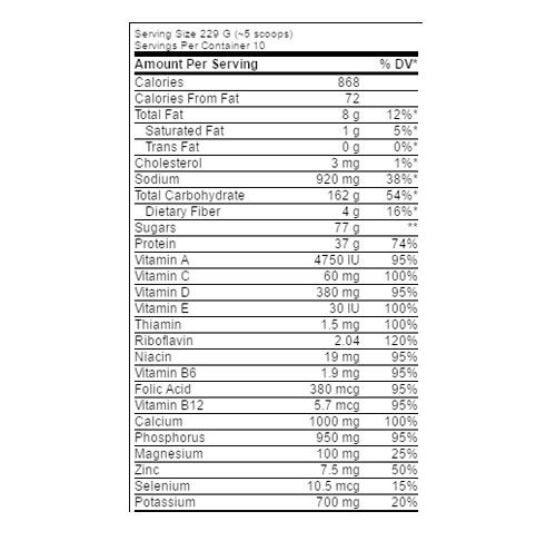 Universal -Gain Fast 5lbs
