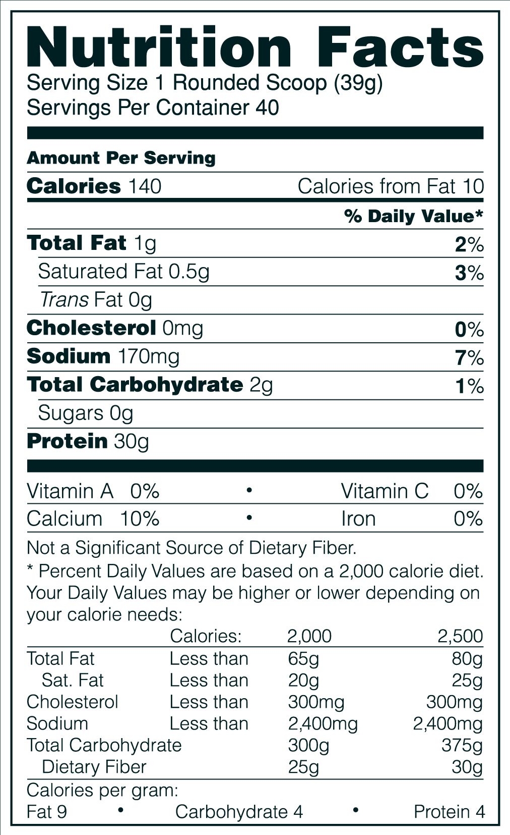 Hydrowhey