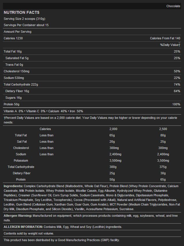 BSN - True Mass 1200 4.8 KG
