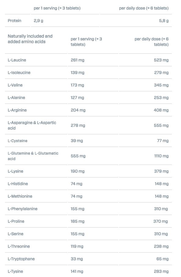 Dymatize Super Protein Amino - 345 tabs