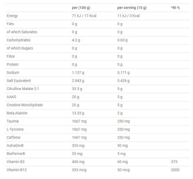 Applied Pump-3G pre-workout
