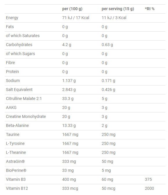 Applied Pump-3G ZERO pre-workout
