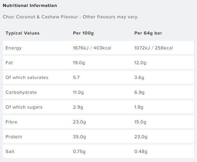 PHD Smart Bars Plant - 12x64gr
