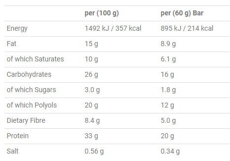 Protein Crunch Bar - 12x60gr