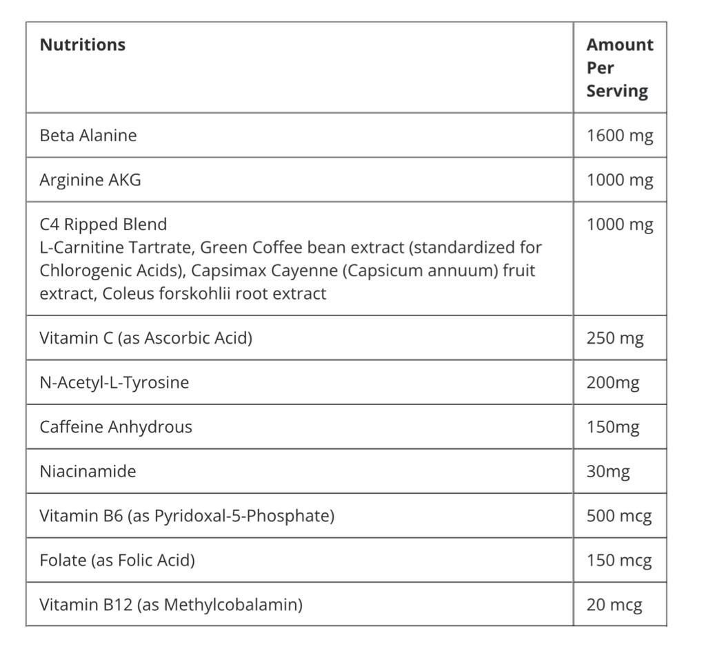 C4 Ripped 30 servings