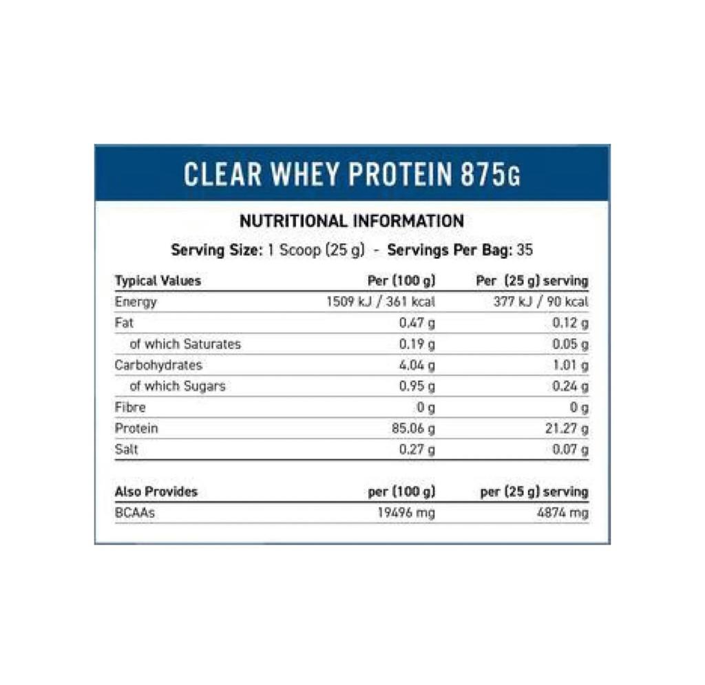 Applied Clear Whey (875g)