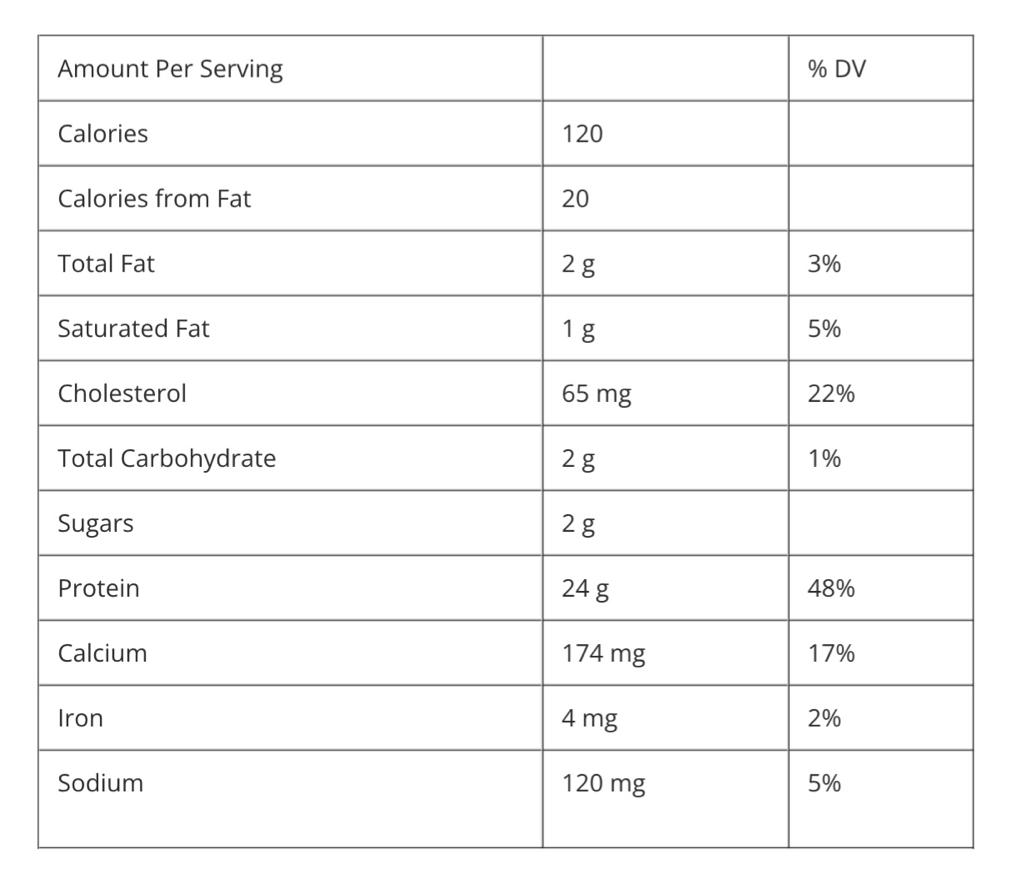 Nitrotech Performance Whey Gold 5lbs