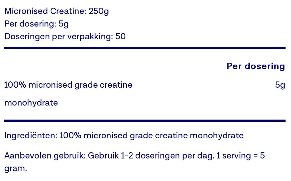 PHD Micronised Creatine