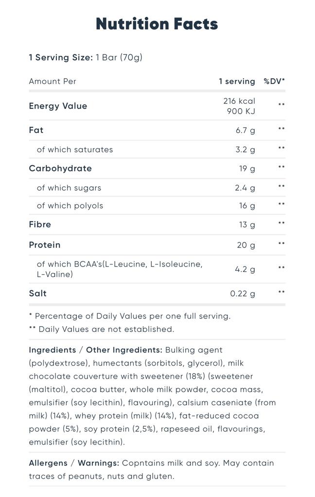 Dymatize Elite Protein Bar (15x70g)