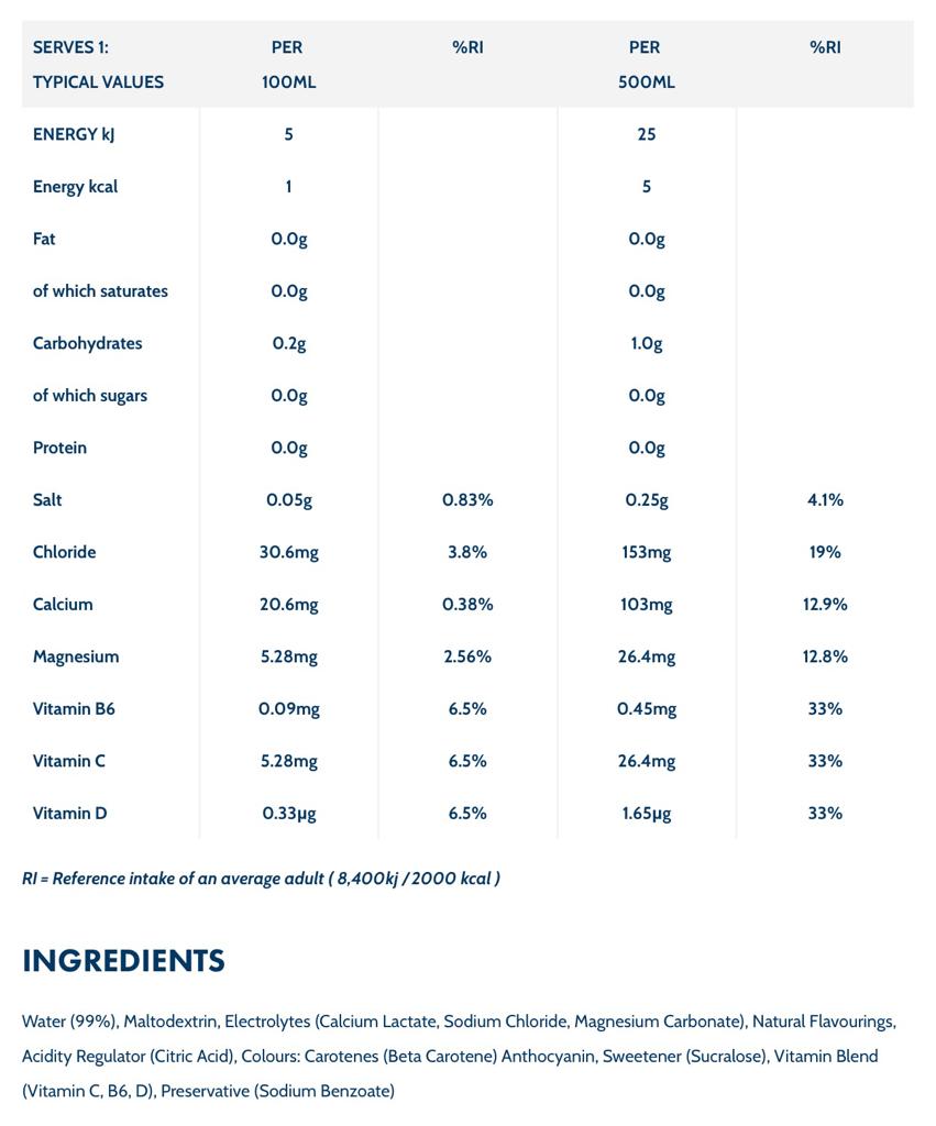 Electrolyte Drink (12 x 500 ml)
