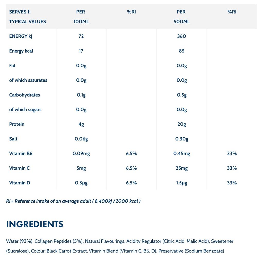 WOW Hydrate Protein Drink (12 x 500 ml)