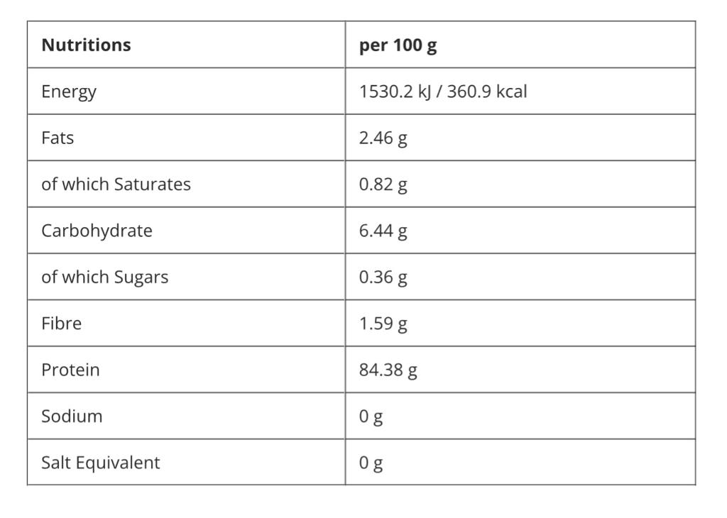 Applied Nutrition - Vegan Protein - 450gr