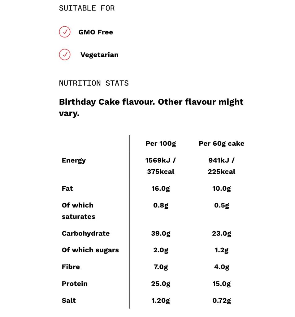 PhD - Smart Cake - 12 x 60 gr