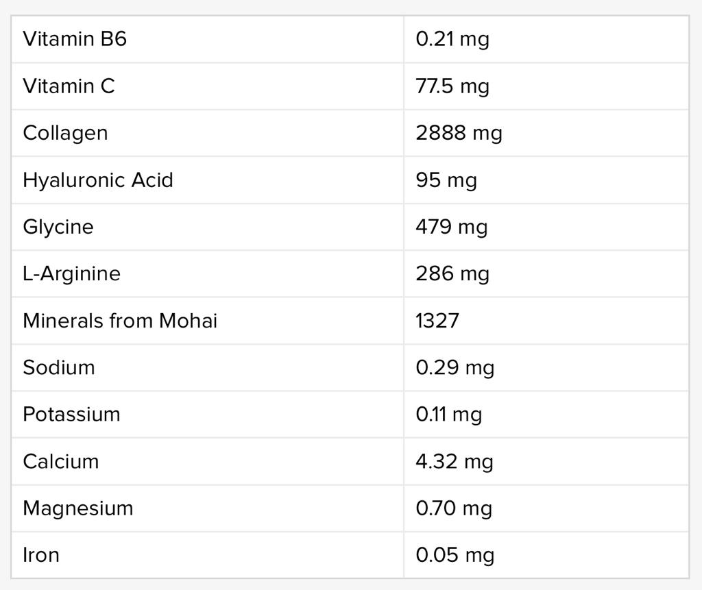 DY Nutrition - Collagen (500 ml)