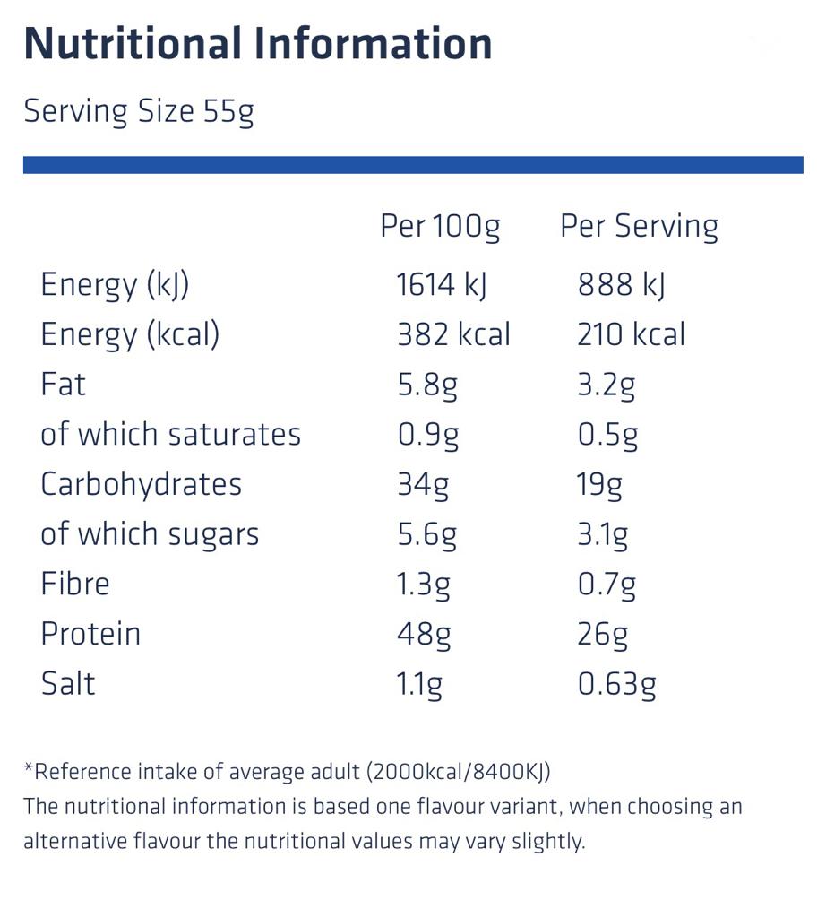 Diet Fuel Vegan (880g)