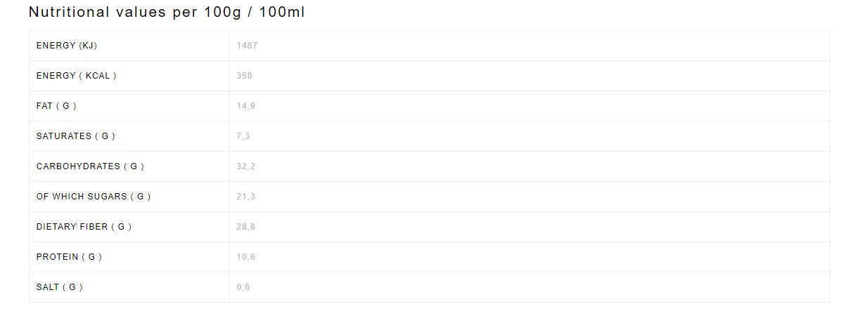 Fibre Crunch (30x65g)