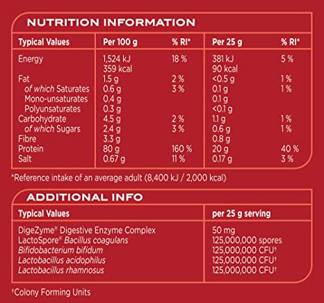 Instant Whey PRO (900g)