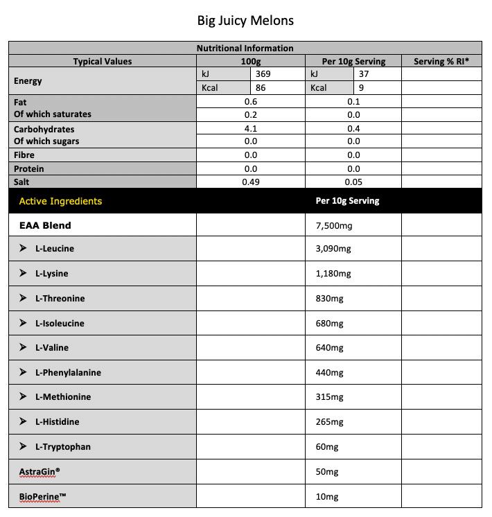 CNP - Loaded EAA (300gr)