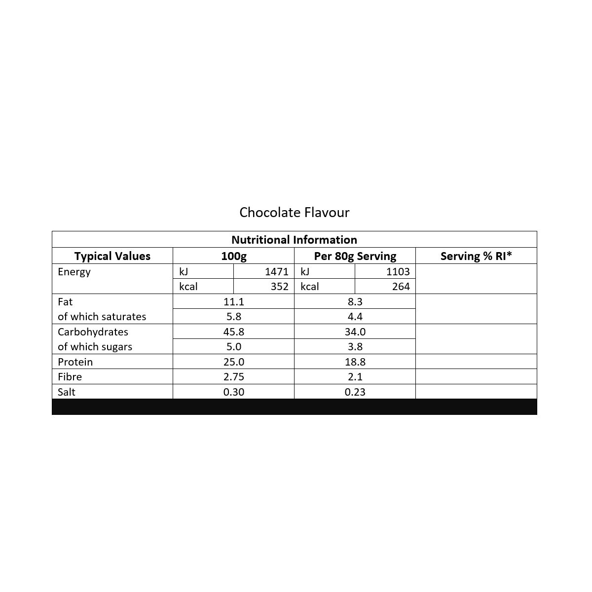 CNP Protein Flapjack (12x75gr)