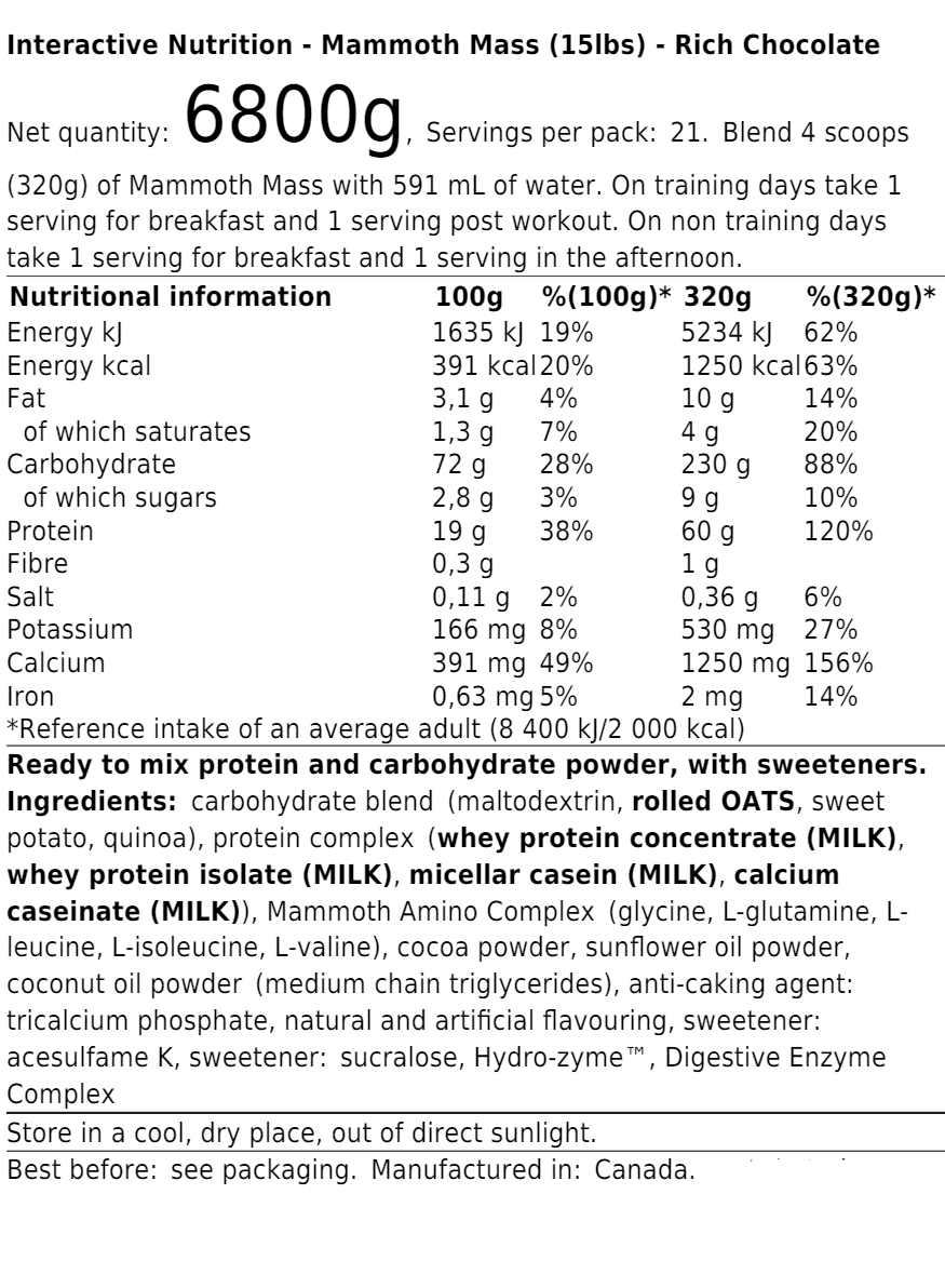 Mammoth Mass (15lbs)
