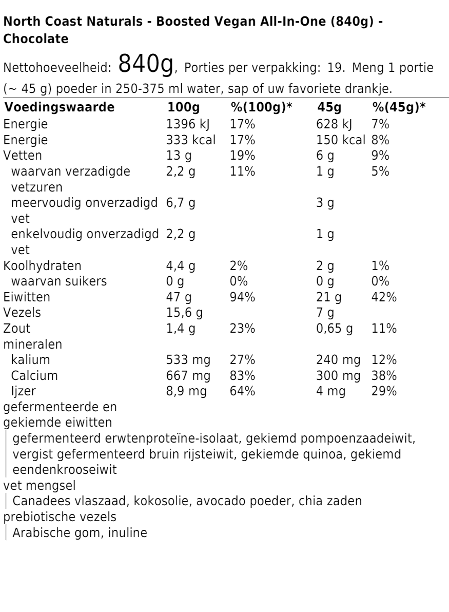 Boosted Vegan All-In-One (840g)