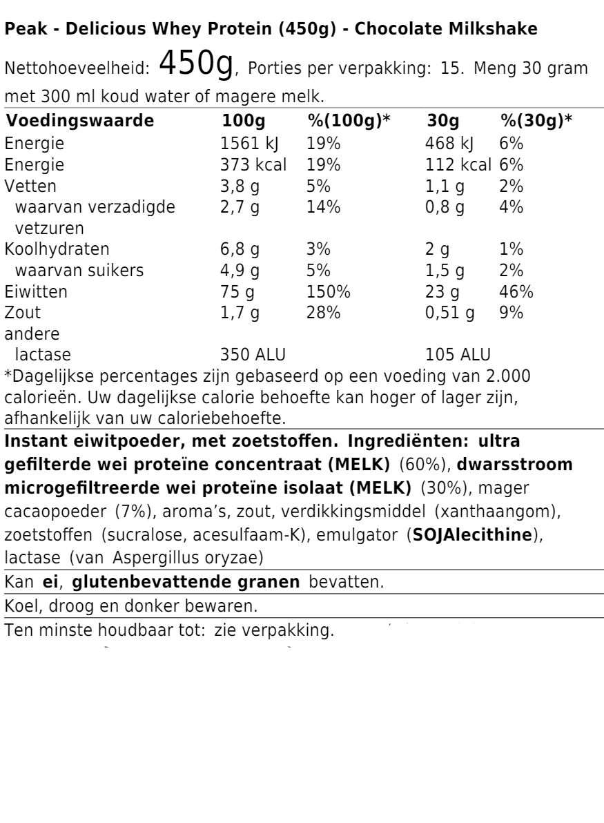 Delicious Whey Protein (450g)