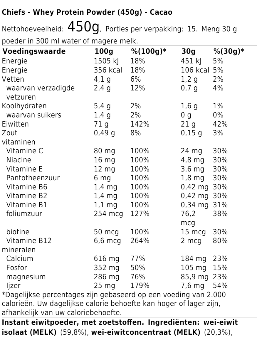 Whey Protein Powder (450g)