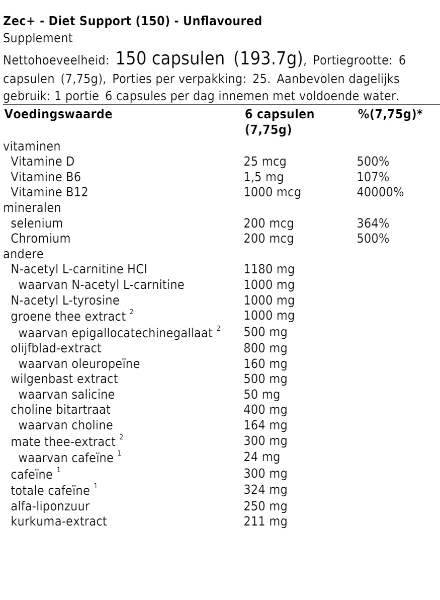 Diet Support (150)