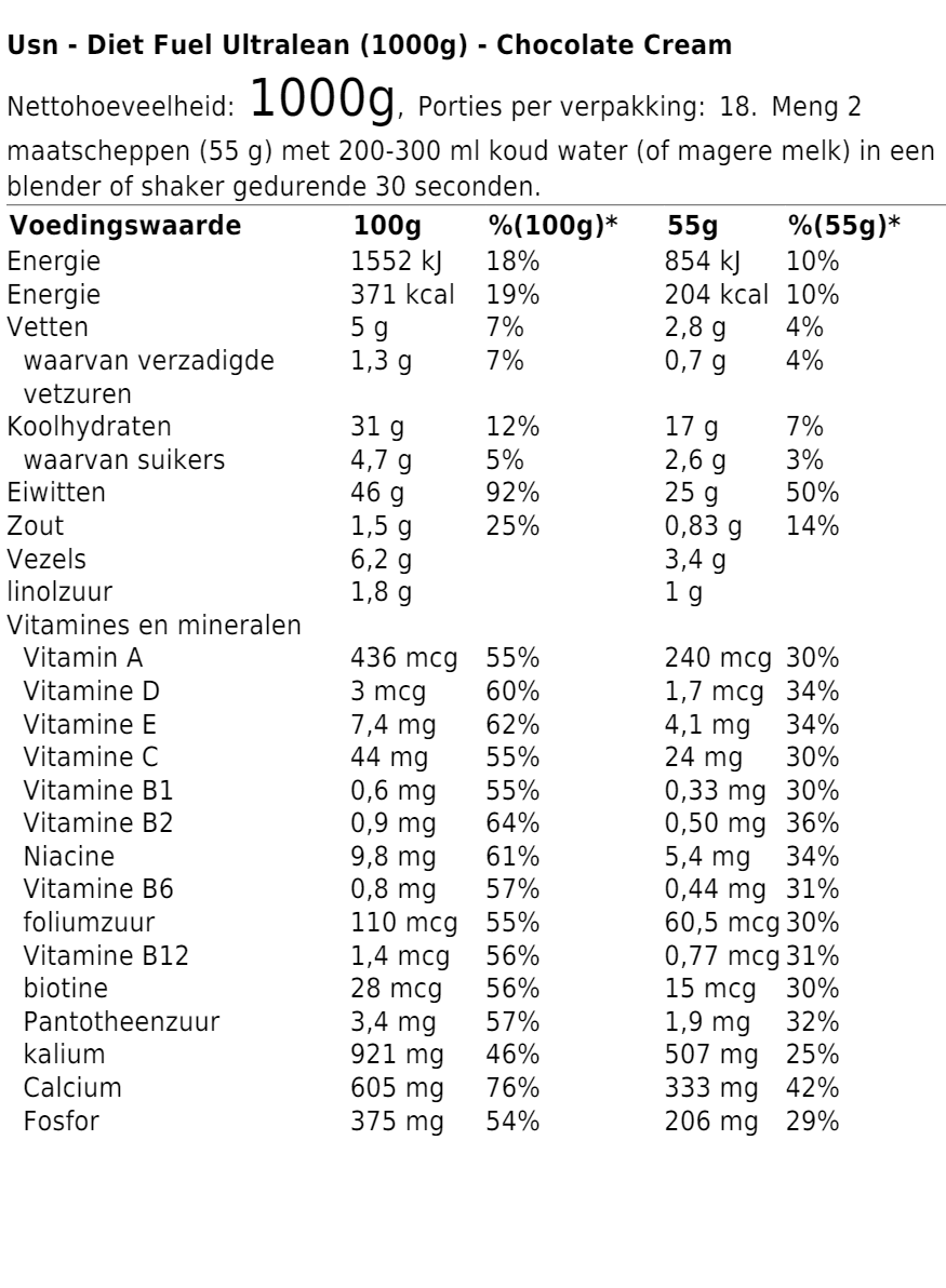 Diet Fuel Ultralean (1000g)