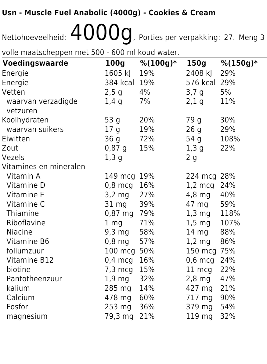 Muscle Fuel Anabolic (4000g)
