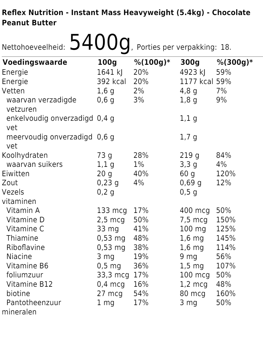 Instant Mass Heavyweight (5.4kg)