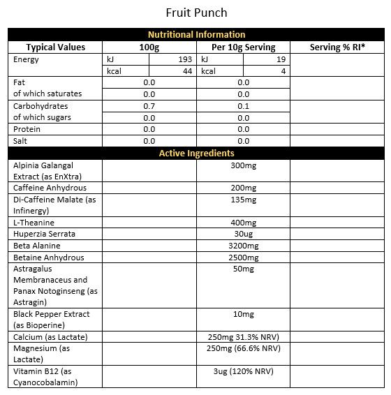 CNP - Ignition Pre-Workout