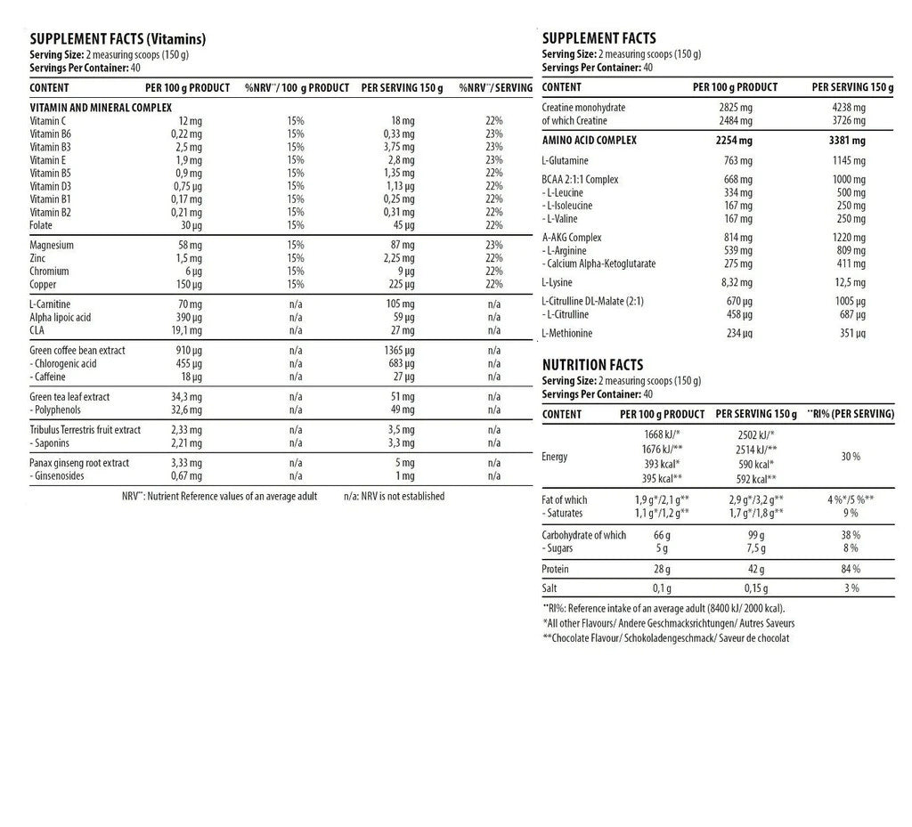 Metabolic Mass Gainer (6kg)