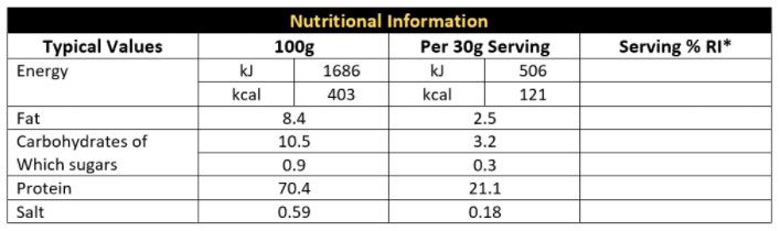 CNP - Plant Protein (900gr)