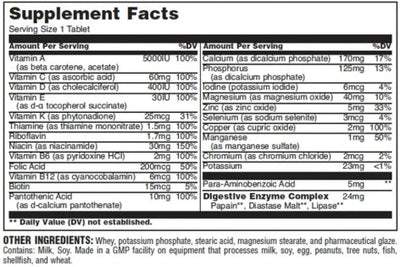 Daily Formula Multivitamin