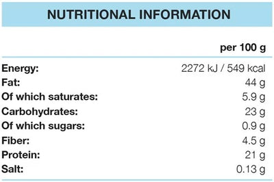 FitnFood - Protein Spread - 250 g