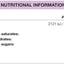 FitnFood - Protein Spread - 250 g