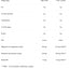 VPLabs Magnesium+B6 Shot - 12x80ml