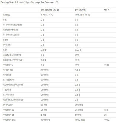 Applied Nutrition Shred-X Powder