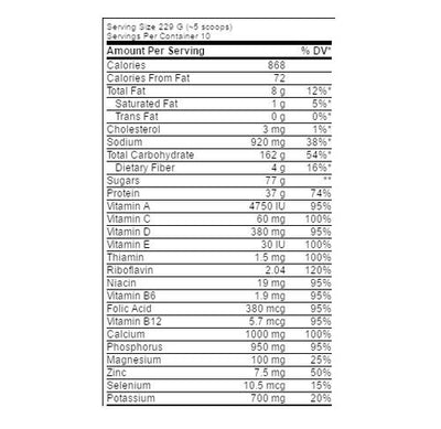 Universal -Gain Fast 5lbs