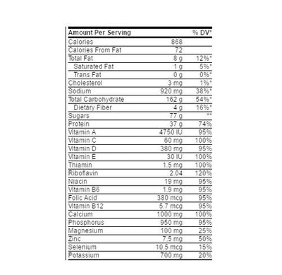 Universal- Gain Fast 10lbs