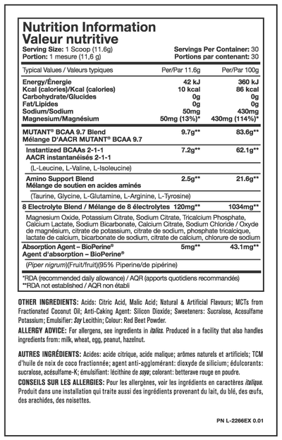 Mutant BCAA 9.7
