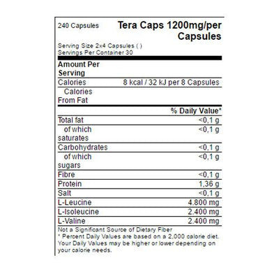 GN BCAA Terra caps 1200 - 240caps