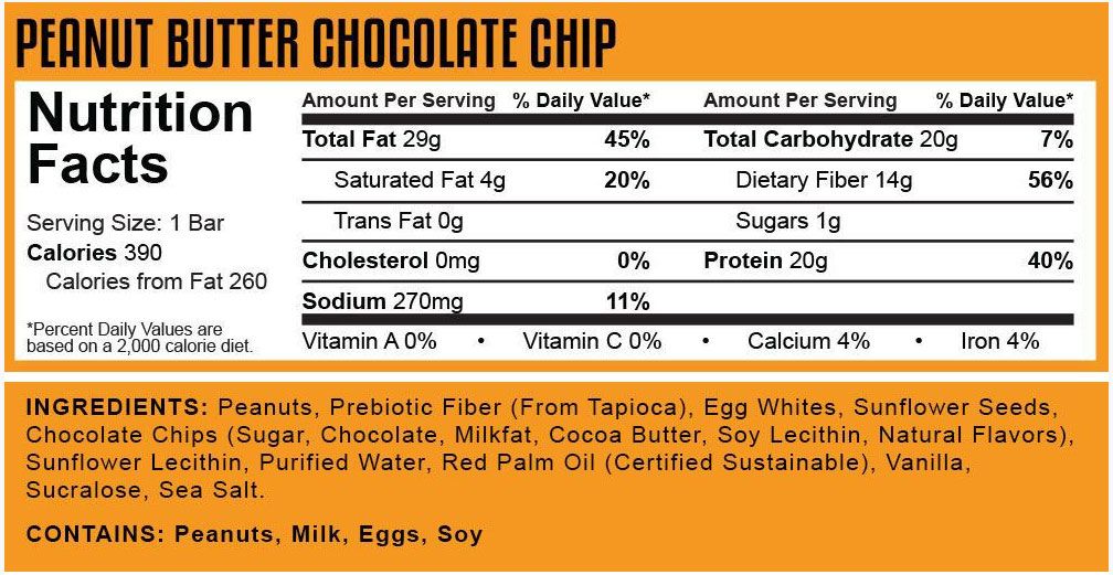 Knock The Carb Out Bar