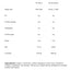 VPLabs L-Carnitine Shots - 12x80ml
